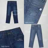 Klein Straight Jeans in Dark Denim